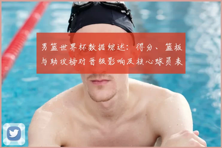 男篮世界杯数据综述：得分、篮板与助攻榜对晋级影响及核心球员表现
